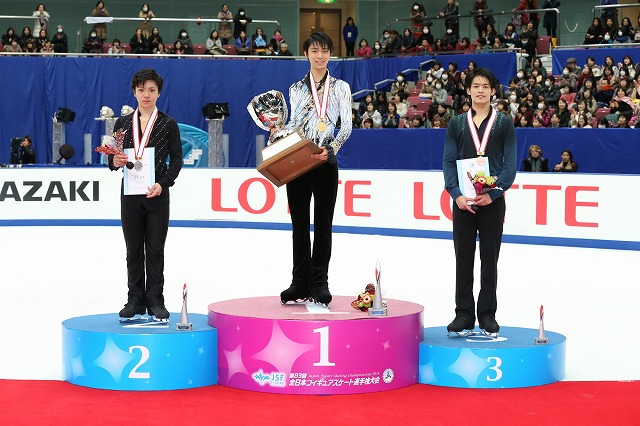 第回全日本フィギュアスケート選手権大会